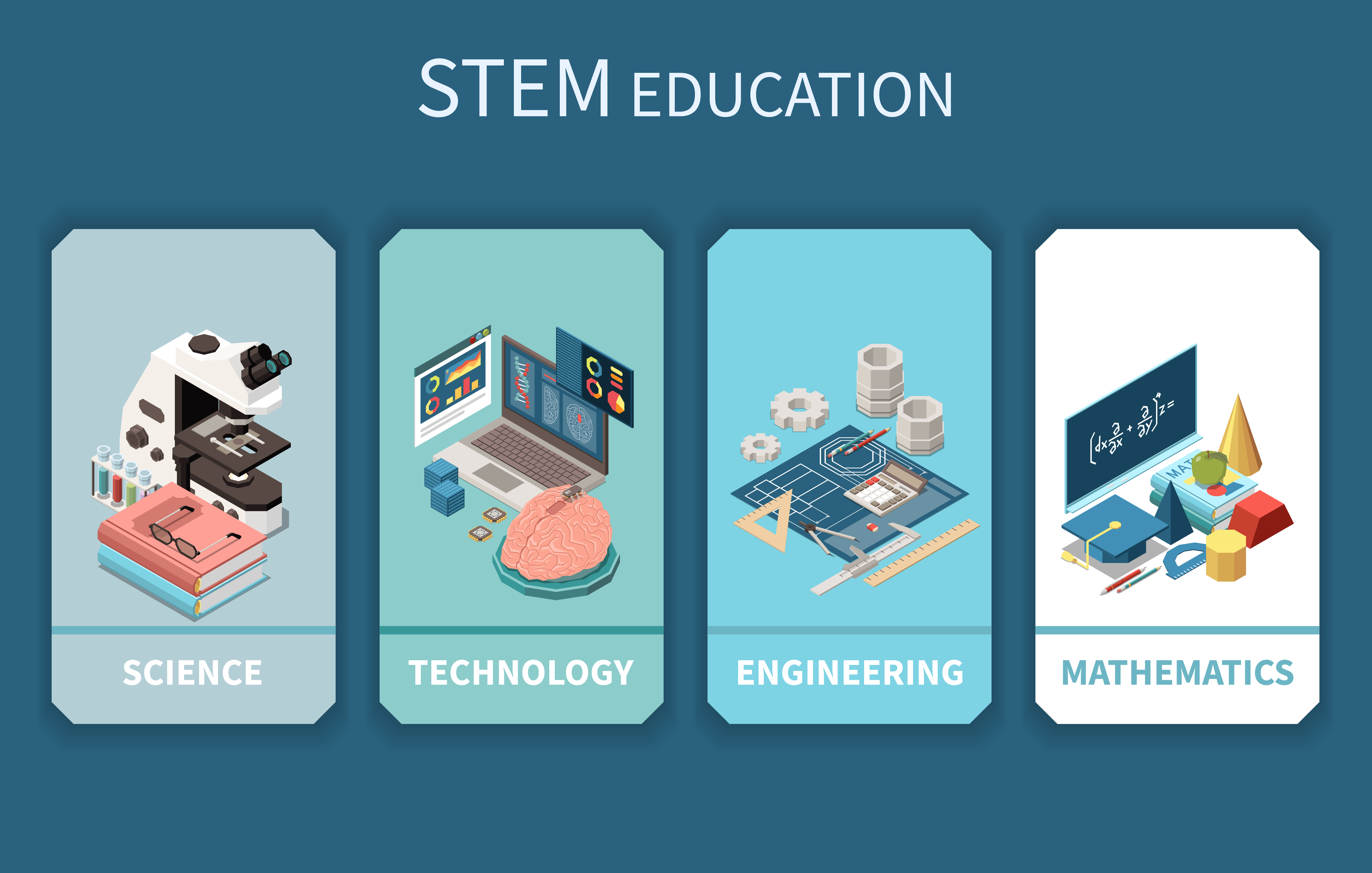 STEM Major Colleges